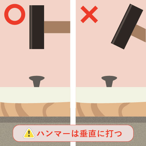 ハンマーは垂直に打つ