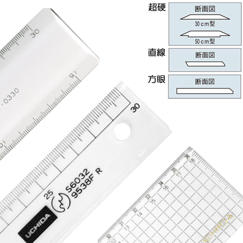 ウチダ 直線定規